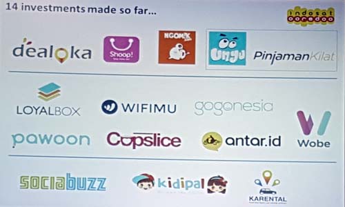 Indosat Ooredoo dan Softbank Sudah Berinvestasi di 14 Startup