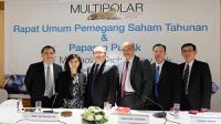 Multipolar Technology Bidik Pendapatan Rp 2,33 triliun di 2016