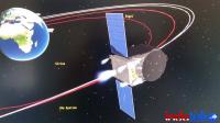 Satelit T3S tengah menuju orbit transit