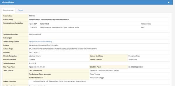 Dua perusahaan bersaing menangkan tender aplikasi digital financial inklusi senilai Rp23,5 miliar