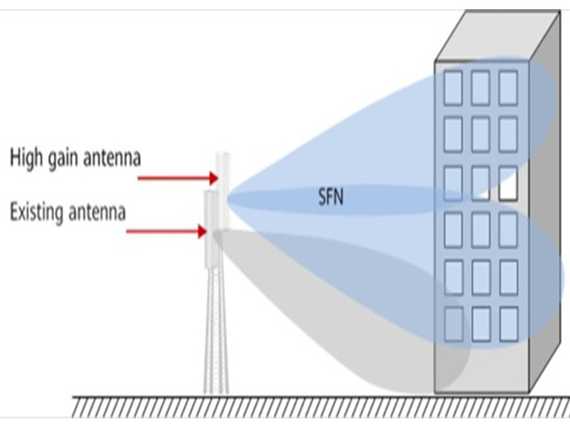 Huawei dan Telkomsel luncurkan antena high-gain narrow beam