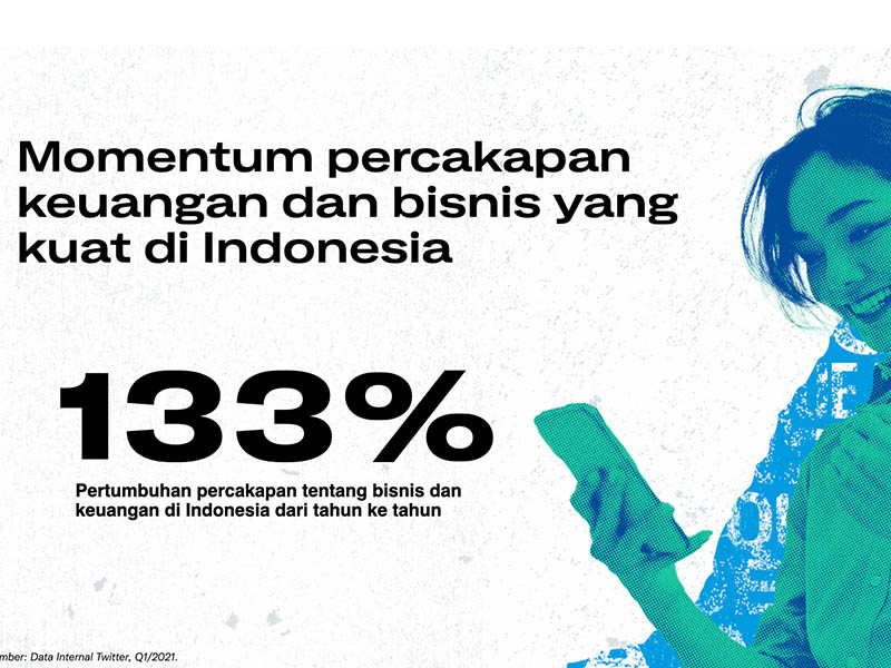 Keuangan dan bisnis, jadi tema diskusi pengguna twitter di Indonesia