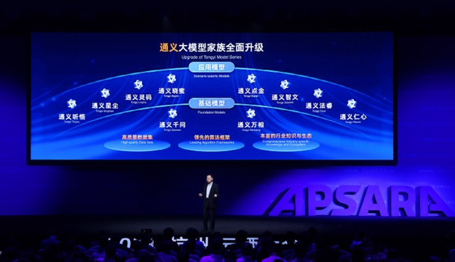 Di Apsara Conference, Alibaba Cloud pamerkan inisiatif AI termutakhir