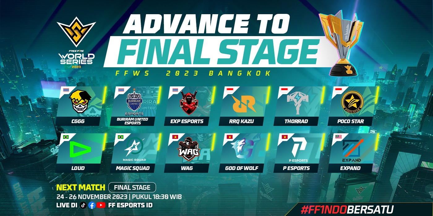 Wow, 3 tim Indonesia lanjut ke Grand Finals FFWS 2023