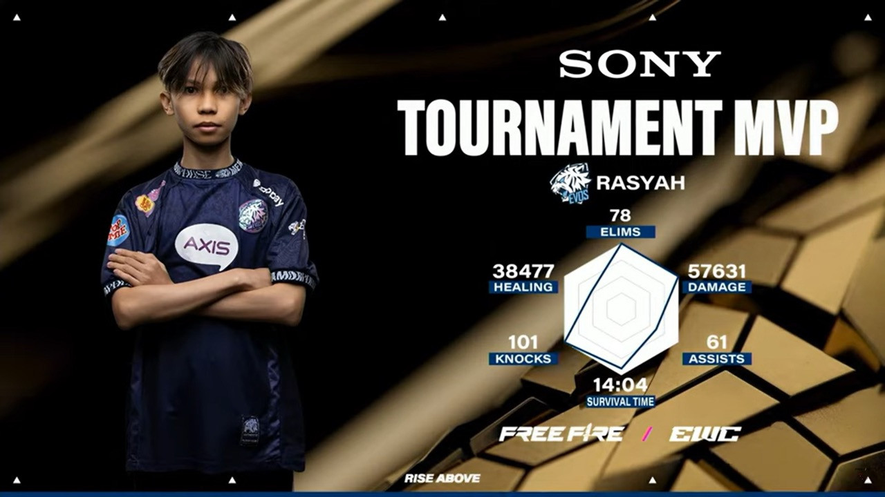 EVOS tim Indonesia pertama juara Dunia Esports World Cup: Free Fire 2025