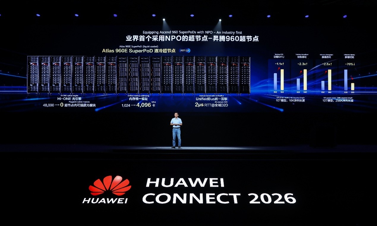 Atlas 960E jadi SuperPoD NPO pertama Huawei untuk AI 10 triliun parameter