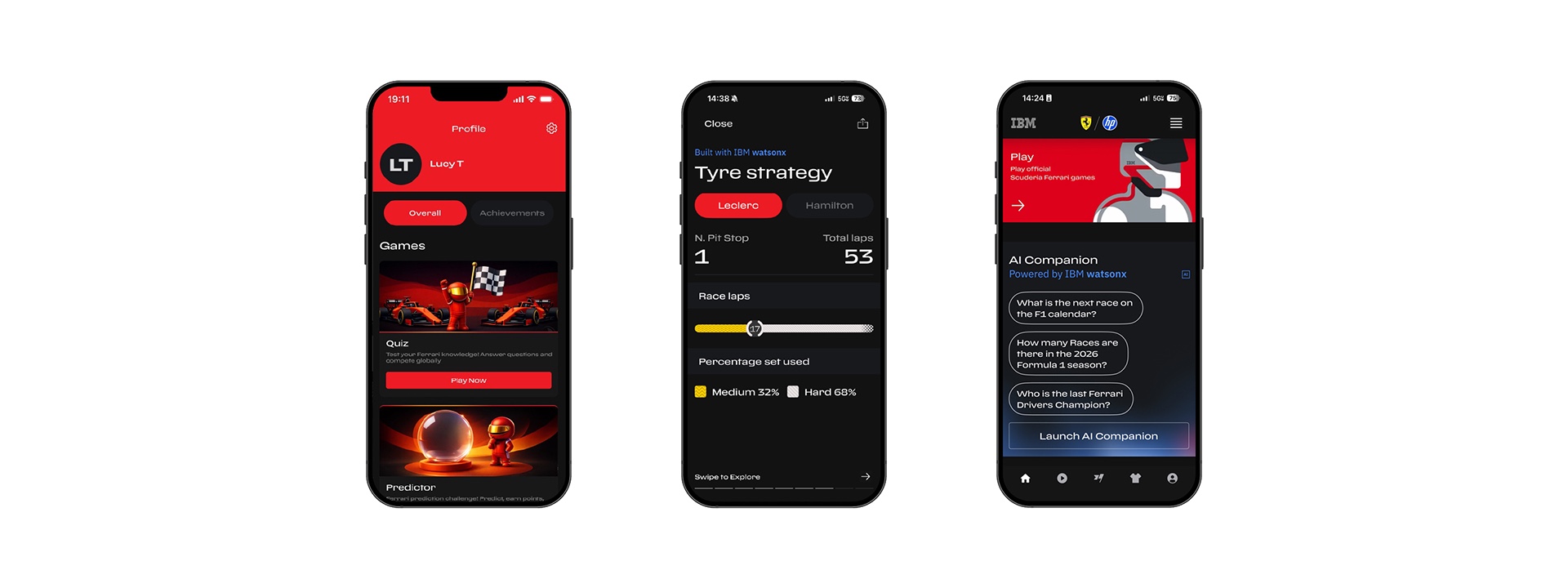IBM ungkap tren baru pengalaman digital fans