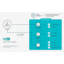 ESET perluas layanan MDR untuk pasar Indonesia