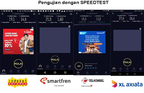 Internet cepat dukung kegiatan bisnis di Batam