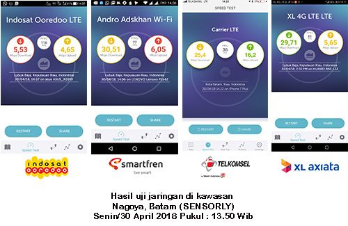 Merasakan kencangnya layanan 4G di Nagoya