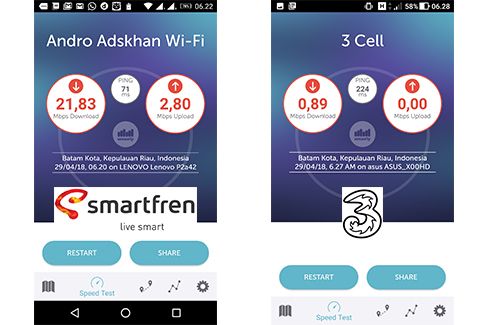 Layanan 4G prima di Pelabuhan Batam Center