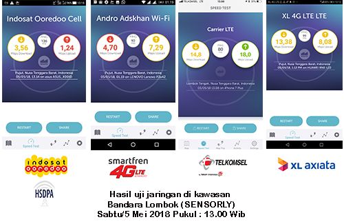 Di bandara ini, 4G Telkomsel ditantang XL dan Smartfren