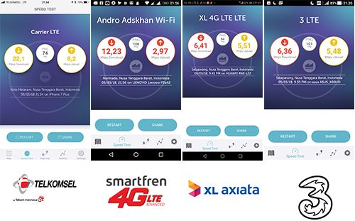 Telkomsel dan Smartfren bersaing ketat di Taman Udayana 