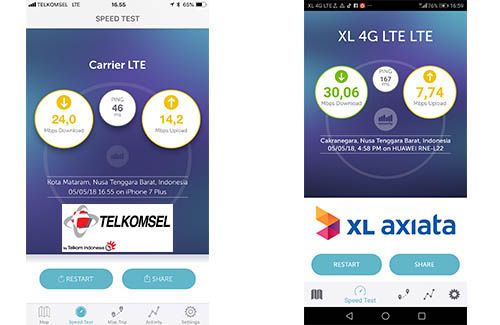 Melihat pertempuran Telkomsel dan XL di Panca Usaha