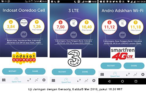 Melihat pertempuran Telkomsel dan XL di Panca Usaha