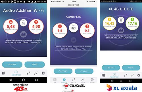 Berkat 4G, Pasar Pancingan makin Go Digital