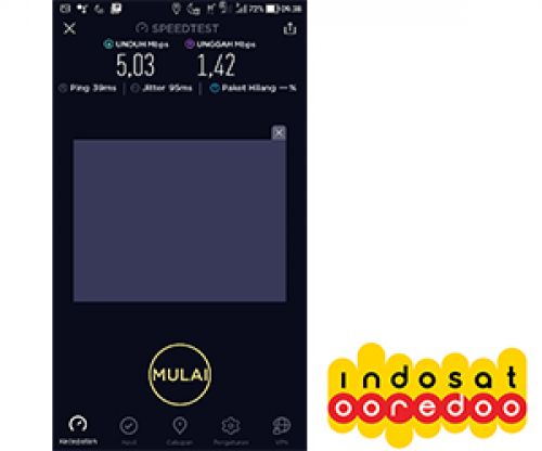 Di Baba Boentjit semua 4G kecuali Indosat