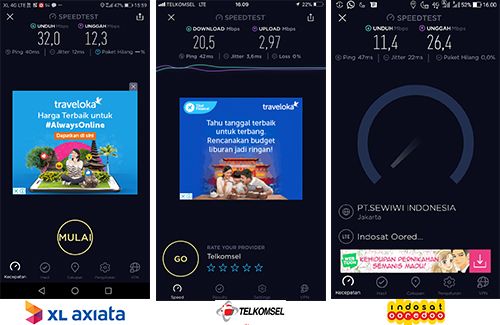 Jaringan 4G maksimal di Pandanaran