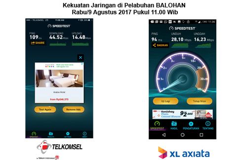 Denyut sinyal 4G sepanjang Ulee Lheue dan Balohan