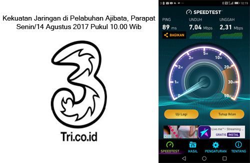 Ini kondisi layanan broadband di Toba dan Samosir (Bag 1) 