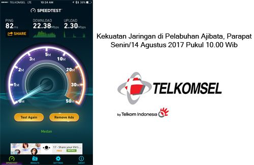 Ini kondisi layanan broadband di Toba dan Samosir (Bag 1) 