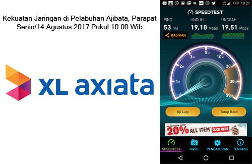 Ini kondisi layanan broadband di Toba dan Samosir (Bag 1) 