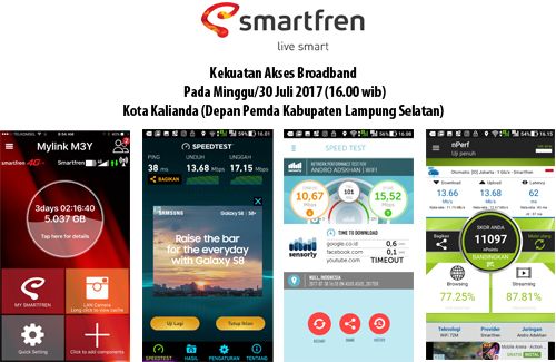 4G dari tiga operator bersaing di Kota Kalianda