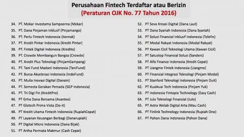 Lagi, Satgas Investasi temukan ratusan Fintech ilegal