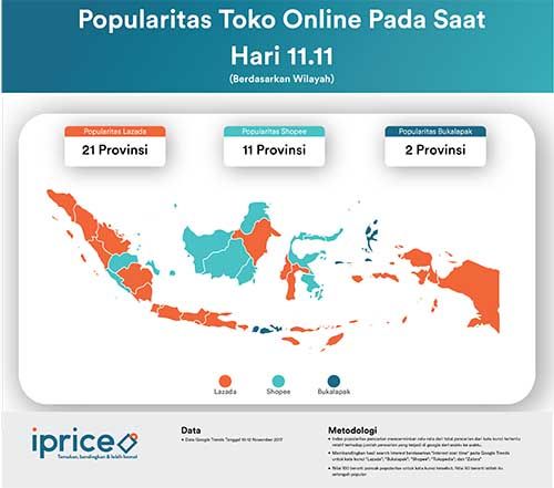 Melihat popularitas eCommerce di Singles Day 2017